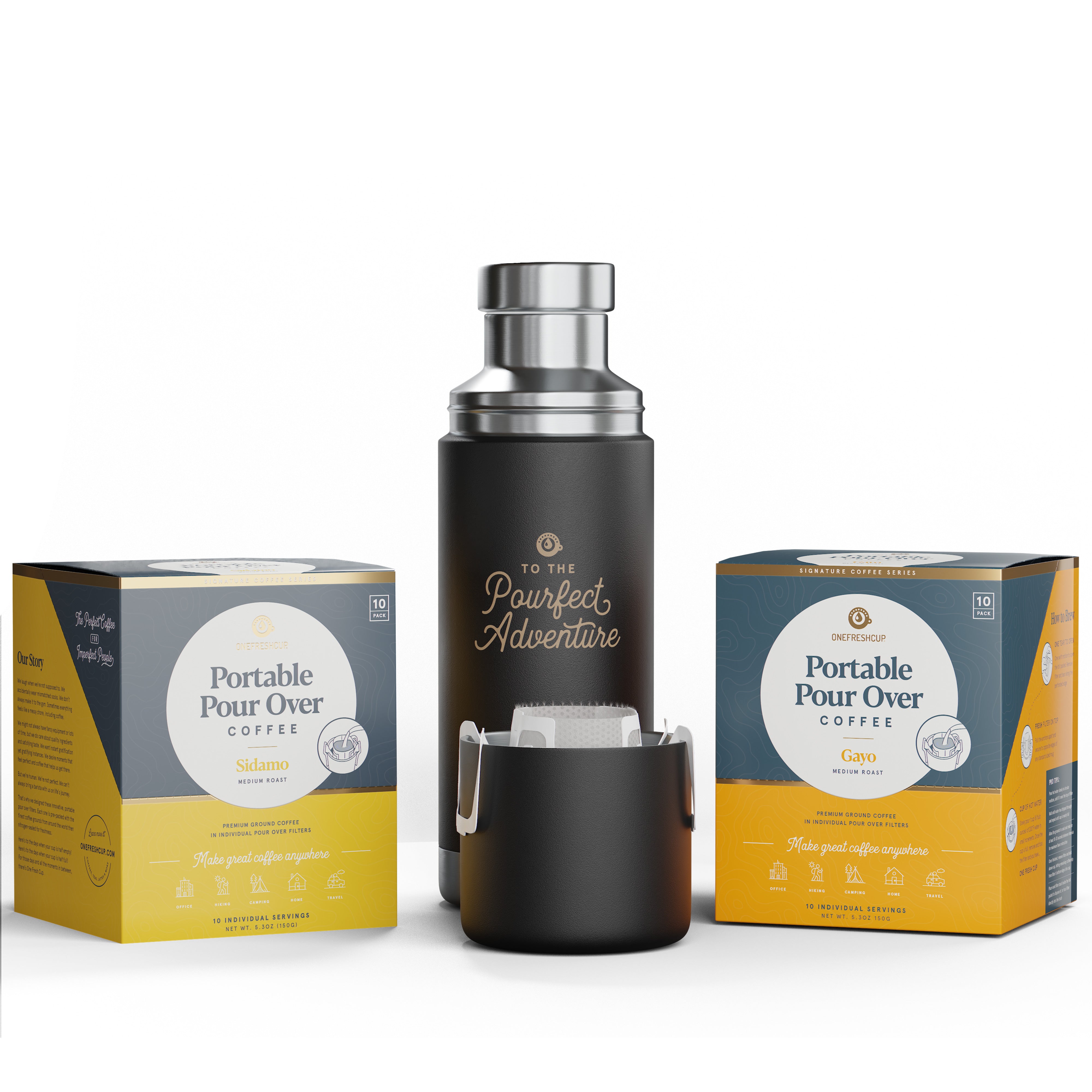 TKPro + Coffee Bundle TKPro + Coffee Bundle